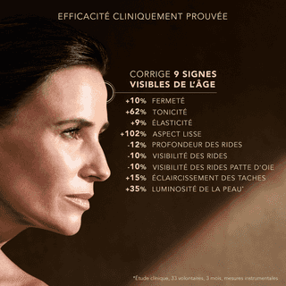 PREMIUM Le Sérum Absolu