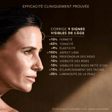PREMIUM Le Sérum Absolu